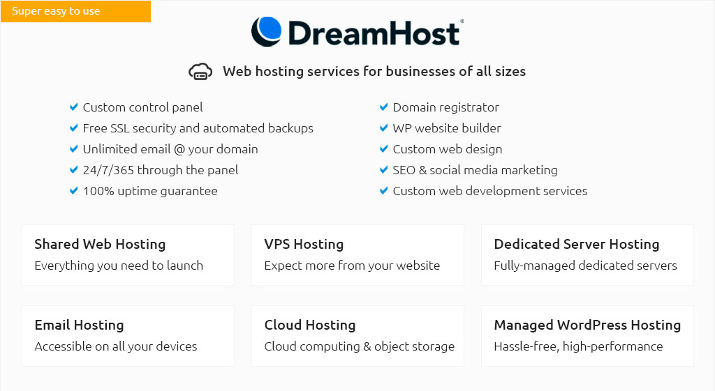 Fast Ssd Hosting